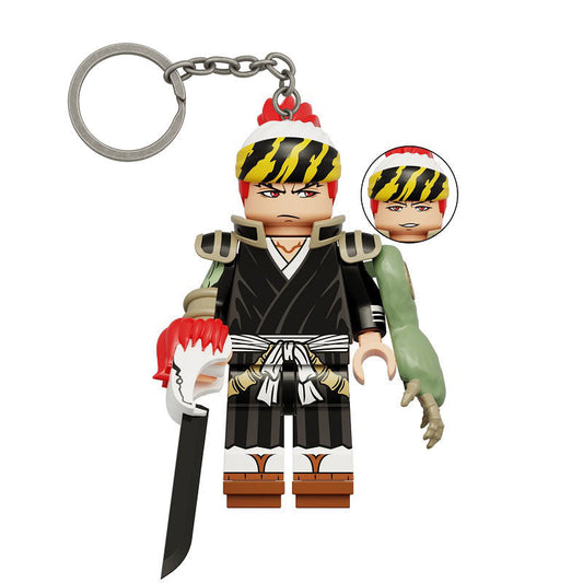 Renji