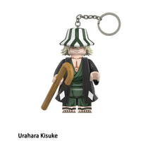 Urahara kisuke