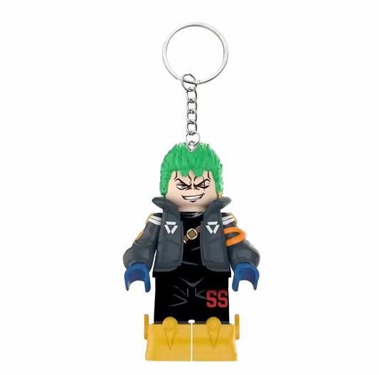 Zoro