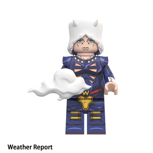 Weather Report