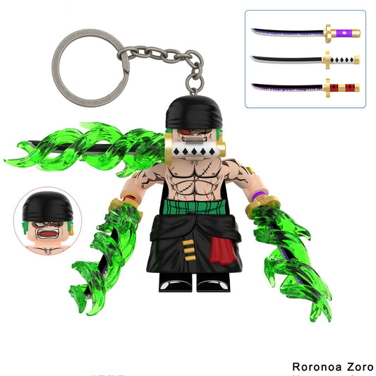 Zoro