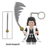 Kenpachi