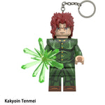 Kakyoin Tenmei