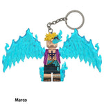 Marco