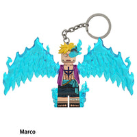 Marco