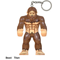 Beast Titan