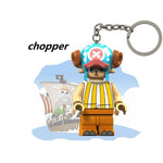 Tony Tony chopper